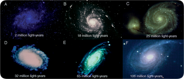 http://www.creationscience.com/onlinebook/webpictures/faq-cdecay_six_galaxies.jpg 